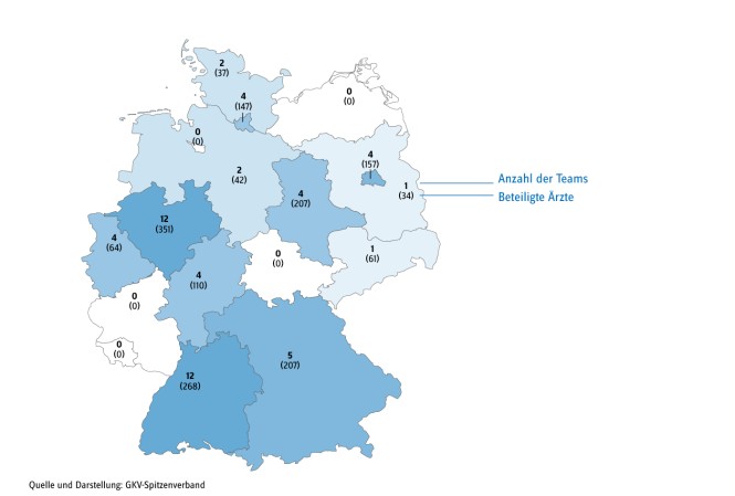 Verteilung der ASV-Teams auf die Bundesländer