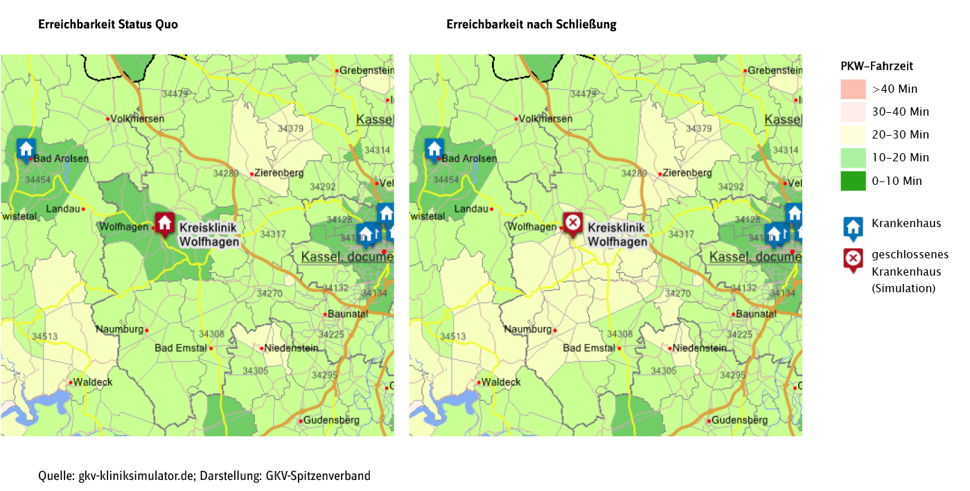 Direkter Vergleich der Erreichbarkeit vor und nach einer simulierten Klinik-Schließung