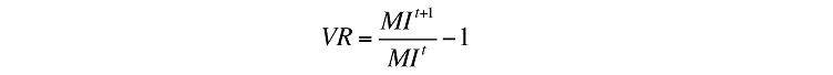 Grafische Darstellung einer Formel