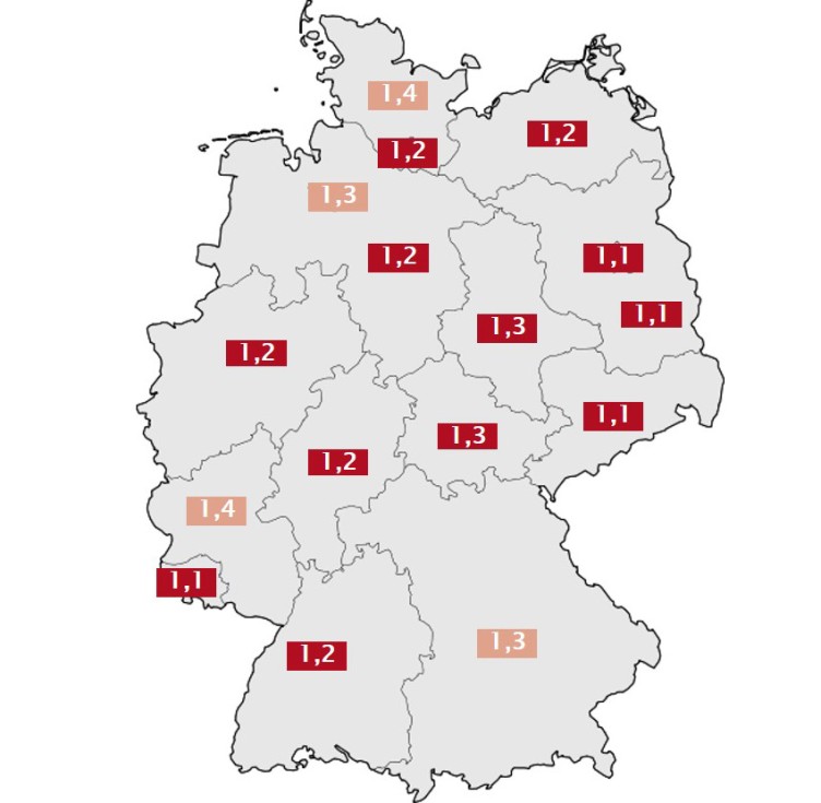 Durchschnittsnoten der stationären Pflegeeinrichtungen im Landesvergleich, Stand November 2018