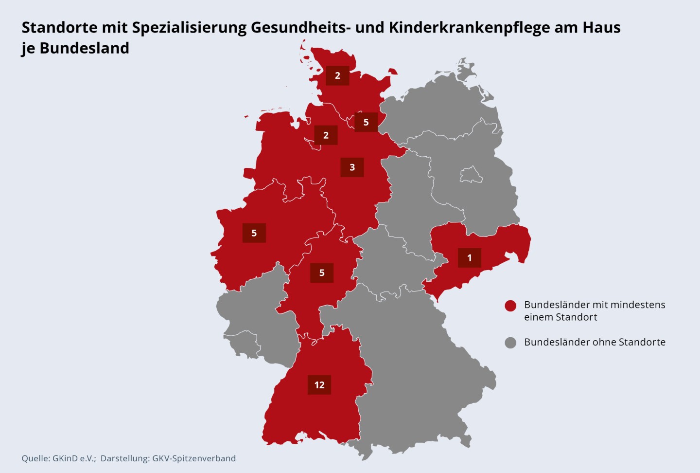 Standorte mit Spezialisierung Gesundheits- und Kinderkrankenpflege am Haus je Bundesland